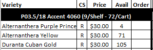 Availability Sheet Screenshot
